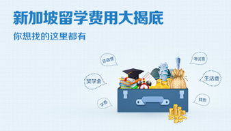各国留学申请条件大盘点