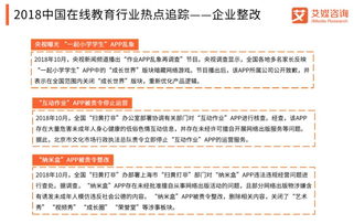 艾媒报告 2018中国在线教育行业白皮书