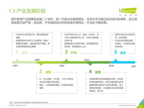 艾瑞咨询 2021年中国下沉市场 k12教育行业用户研究报告 